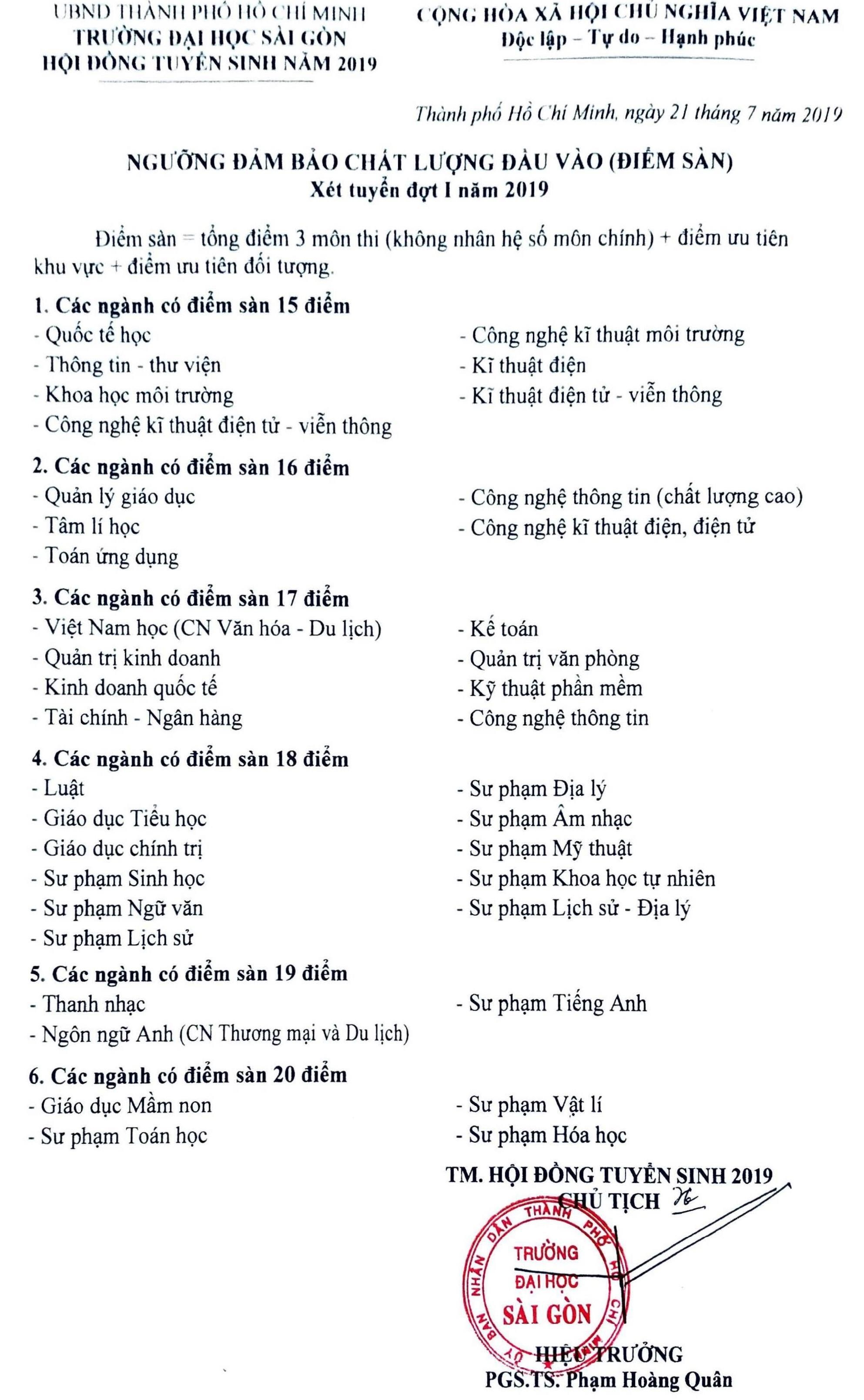 thua diem chuan van truot dai hoc anh 1