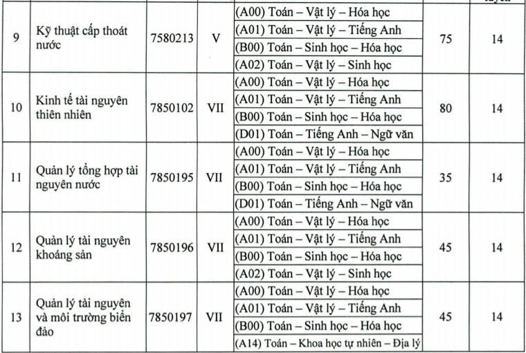 tuyển sinh bổ sung ảnh 3 tuyen sinh bo sung anh 3