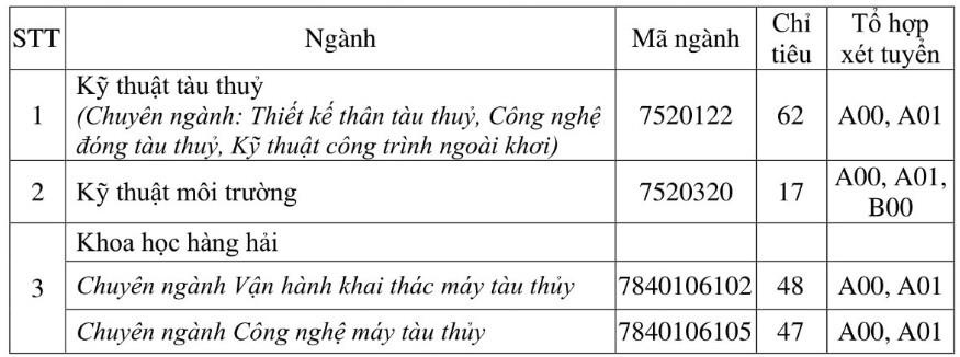 xet tuyen bo sung anh 5