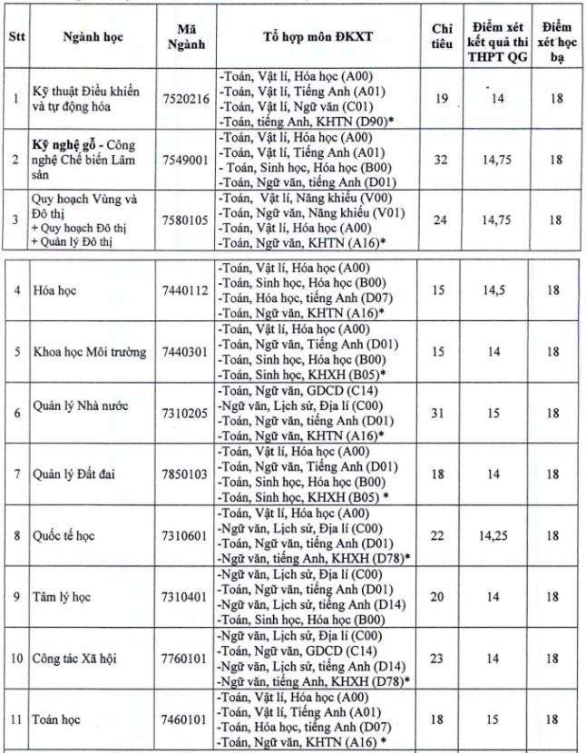 xet tuyen bo sung anh 2