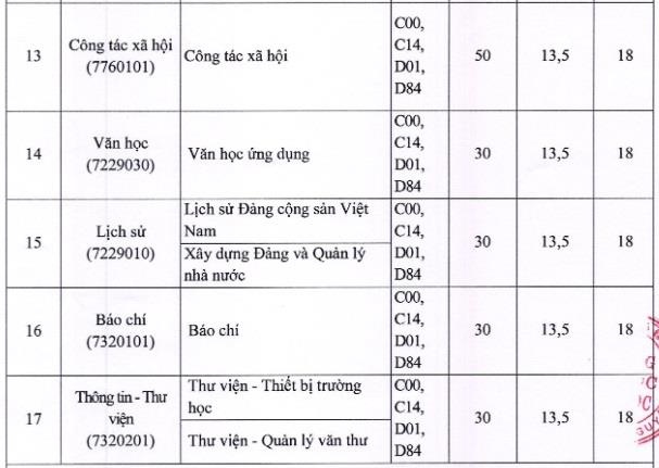 Truong TOP tuyen sinh bo sung anh 3