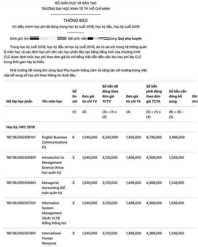 học phí ĐH Kinh tế TP.HCM ảnh 1 hoc phi DH Kinh te TP.HCM anh 1