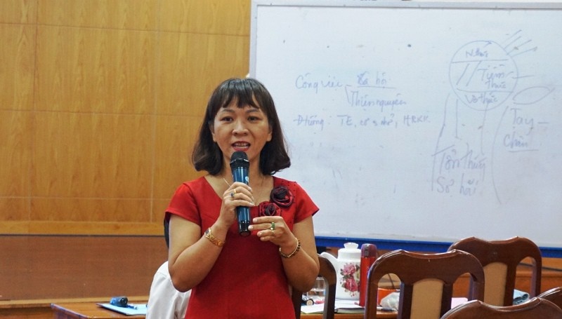 tâm lý học sinh ảnh 1 tam ly hoc sinh anh 1