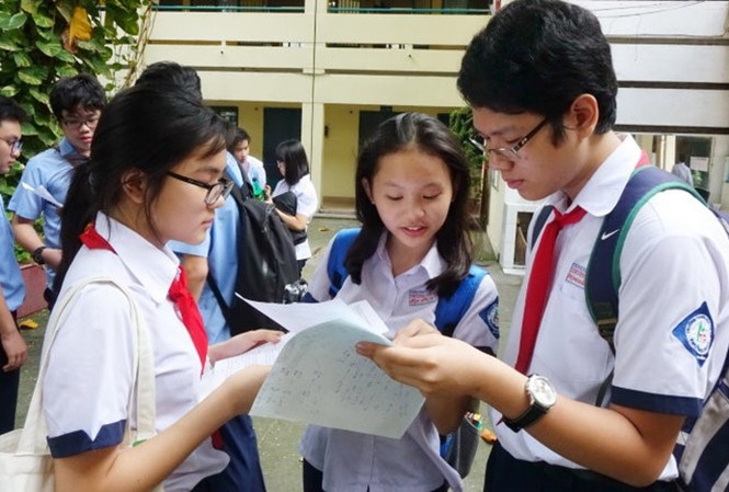 thi lớp 10 ảnh 1 thi lop 10 anh 1