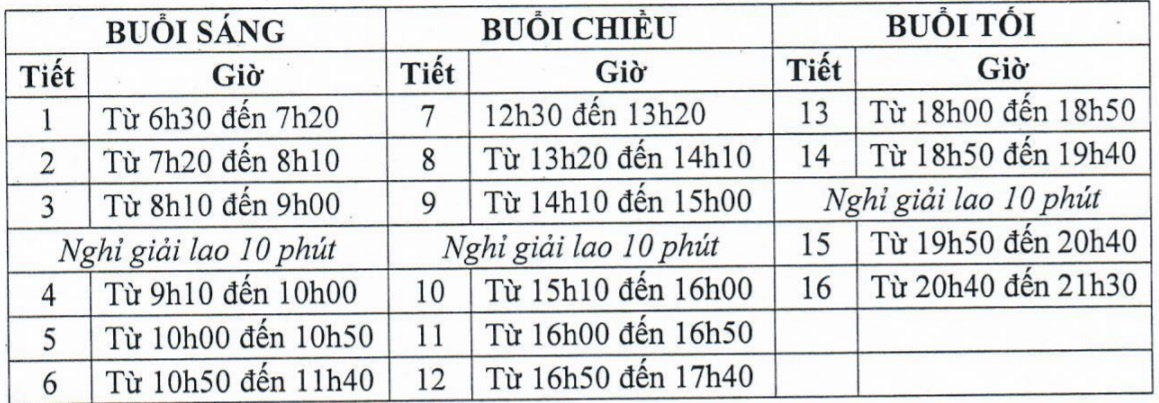 sinh vien vao lop 6h30 anh 1