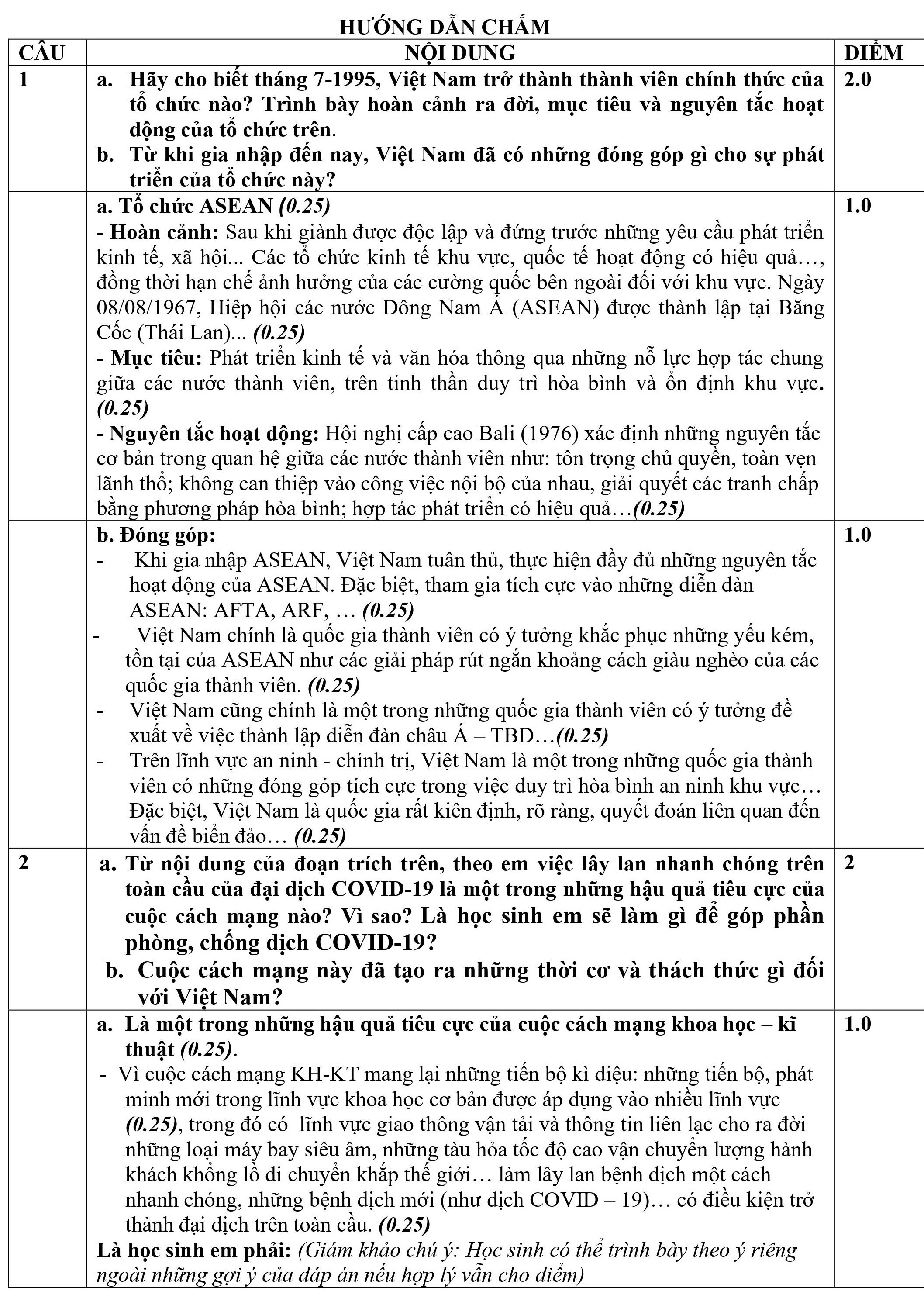 dap an chinh thuc de chuyen anh 16