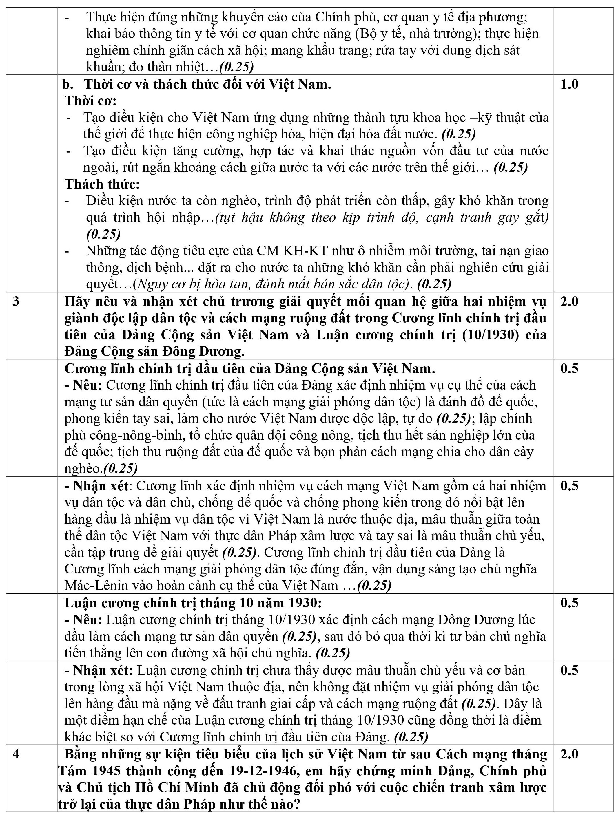 dap an chinh thuc de chuyen anh 17