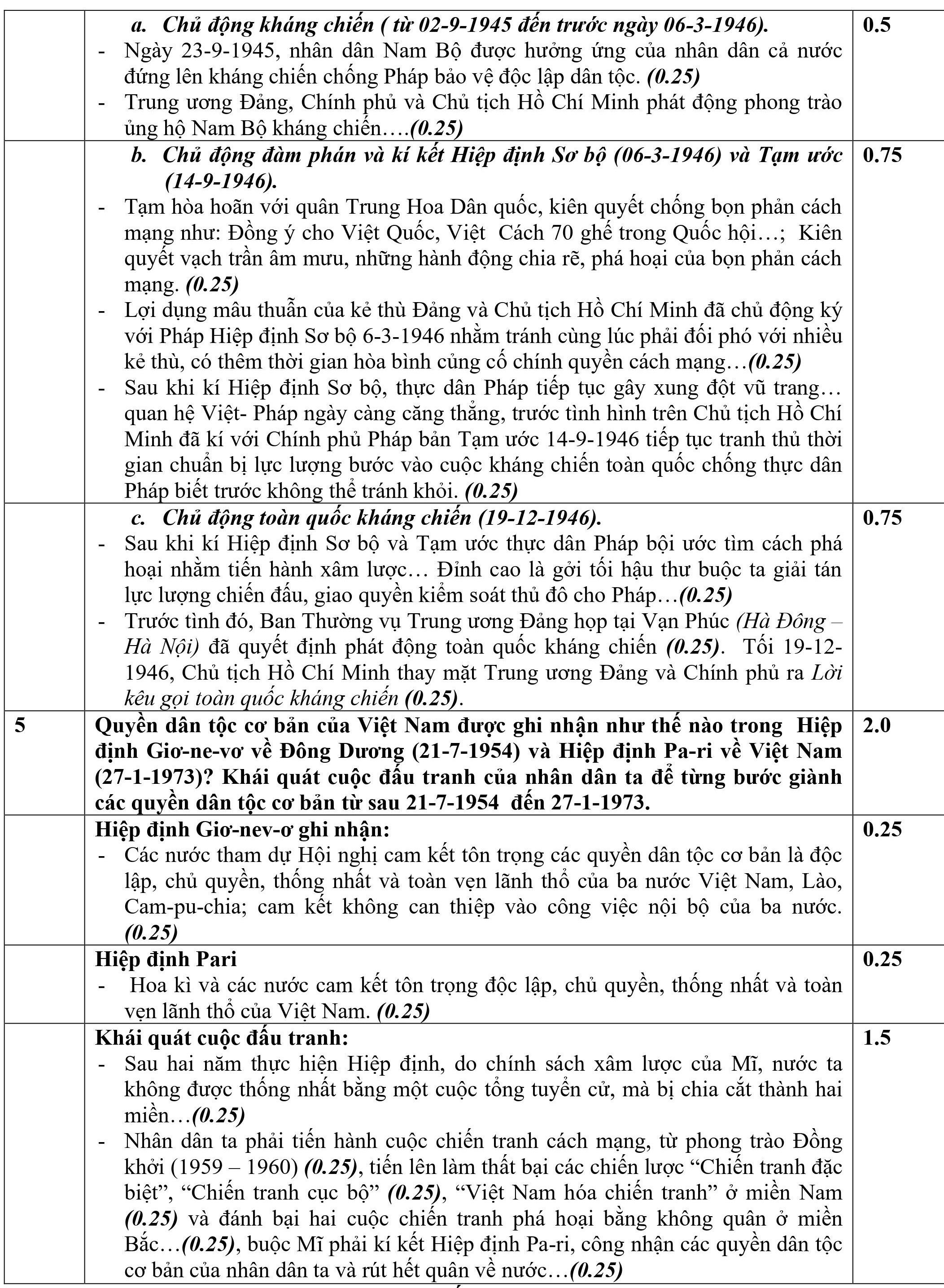 dap an chinh thuc de chuyen anh 18