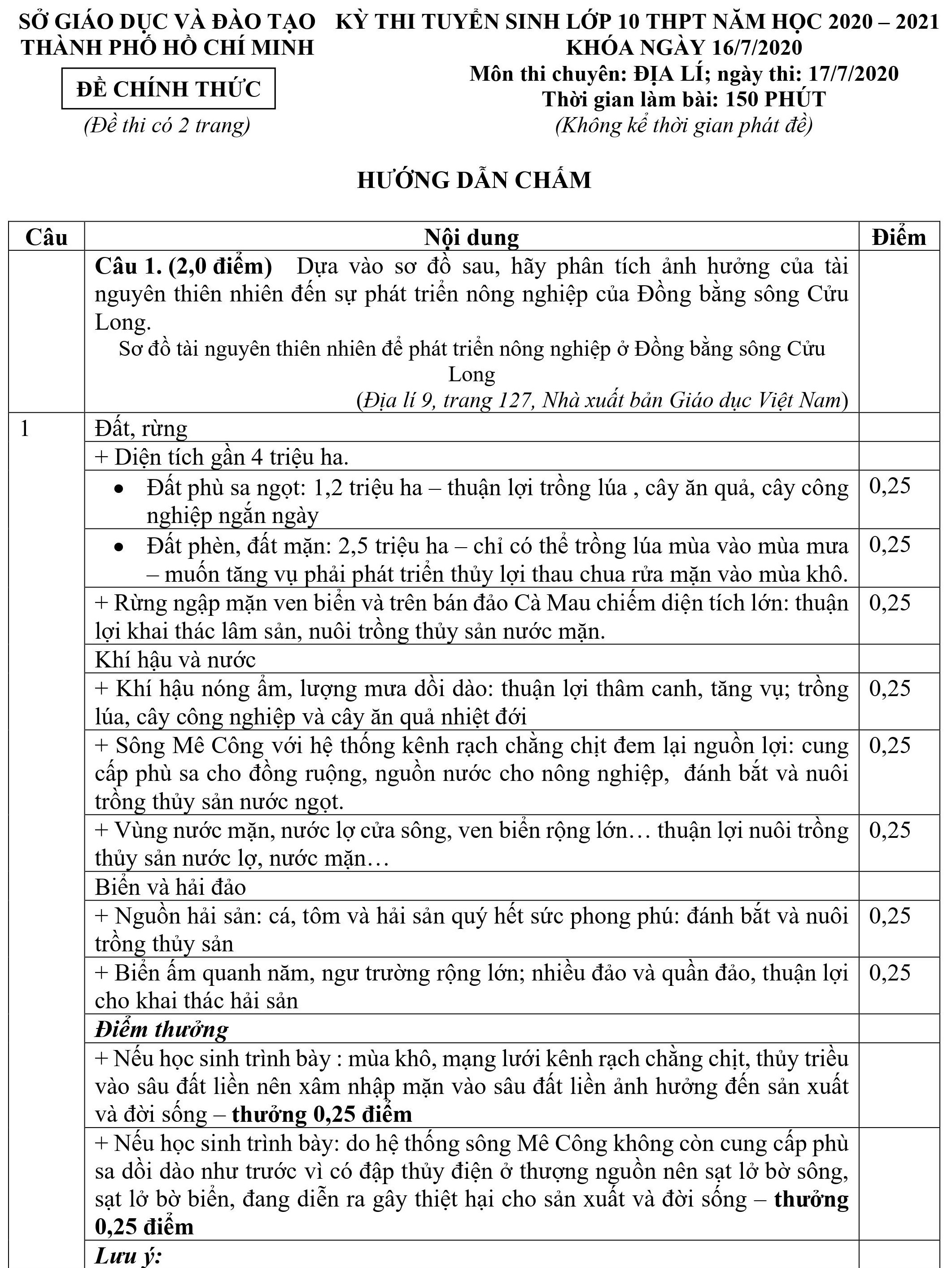 dap an chinh thuc de chuyen anh 19