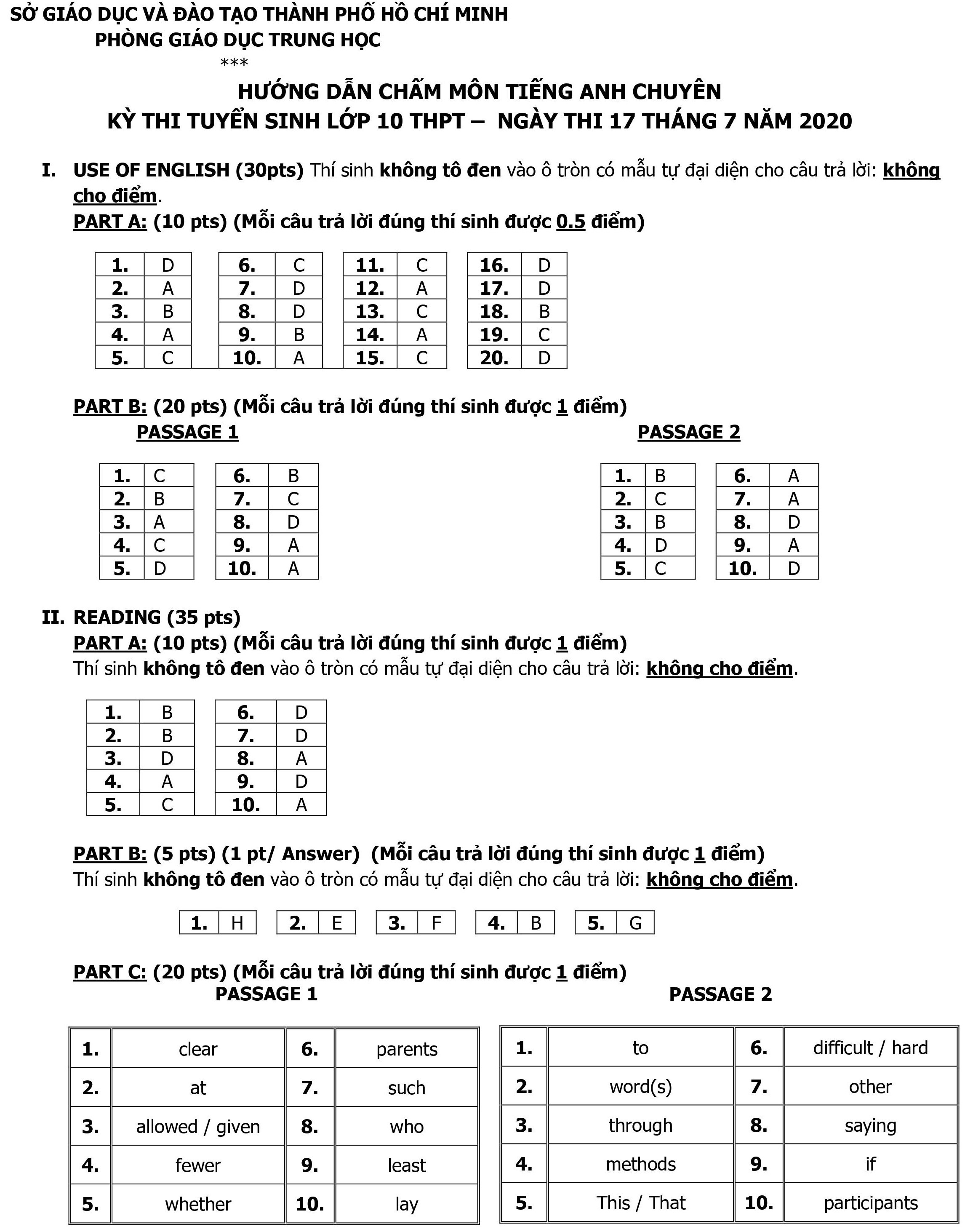 dap an chinh thuc de chuyen anh 23