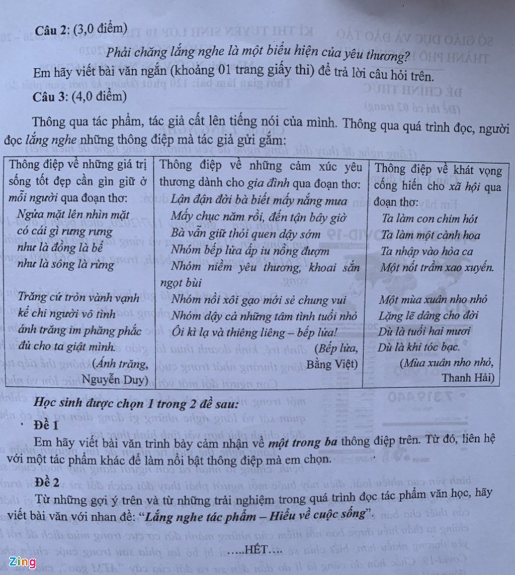 đề văn vào lớp 10 TP.HCM ảnh 4 de van vao lop 10 TP.HCM anh 4