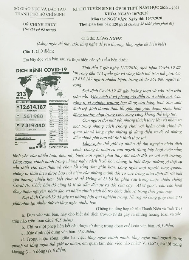 de thi mon Van vao lop 10 anh 1