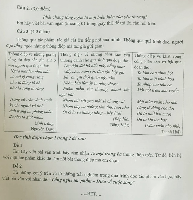 de thi mon Van vao lop 10 anh 2