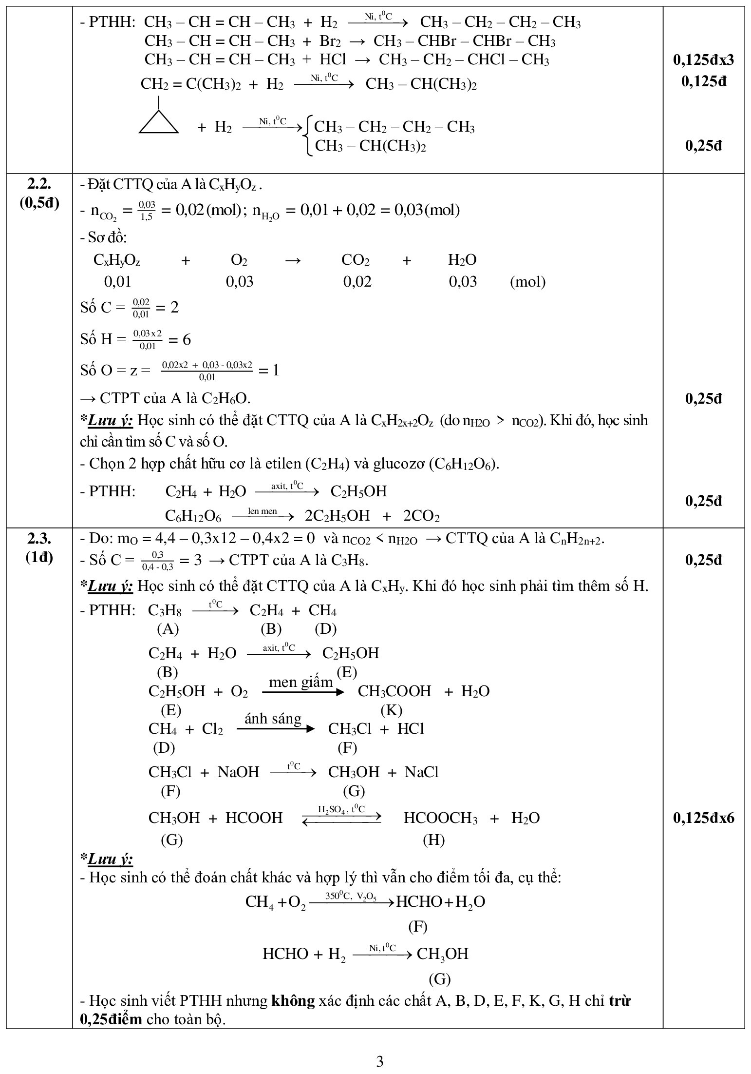 dap an chinh thuc de chuyen anh 7