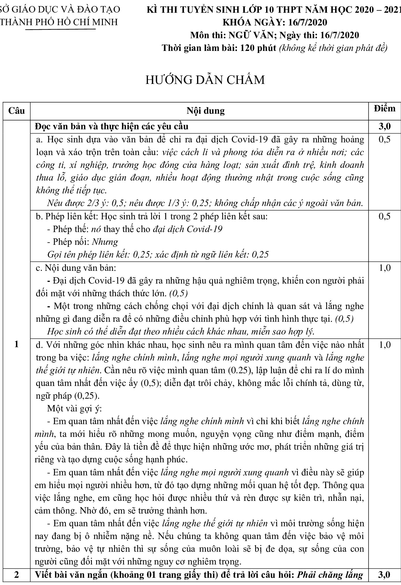 dap an chinh thuc thi lop 10 TP.HCM anh 3