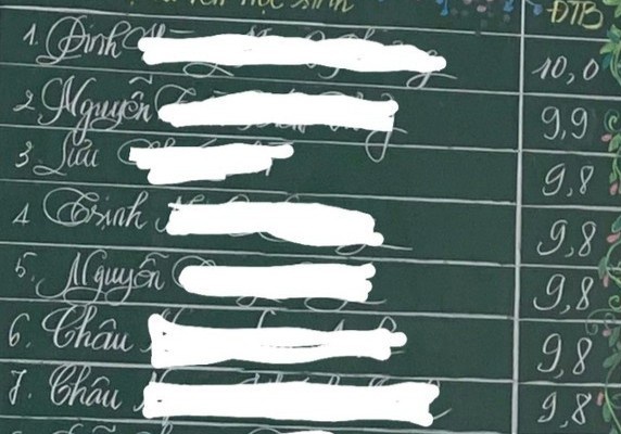 Bang diem tu 9,8 den 10 cua hoc sinh lop 7 o Can Tho hinh anh