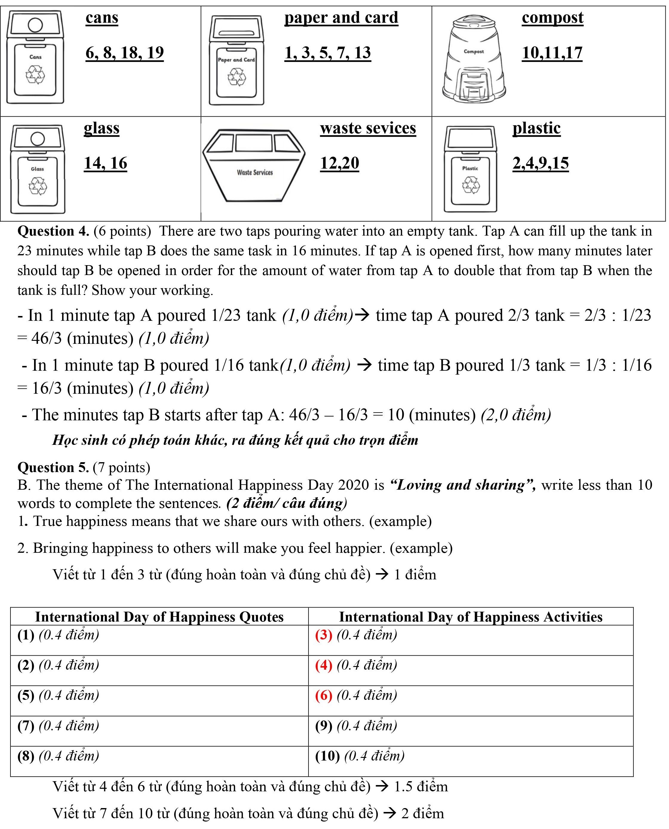de thi lop 6 tran dai nghia anh 2