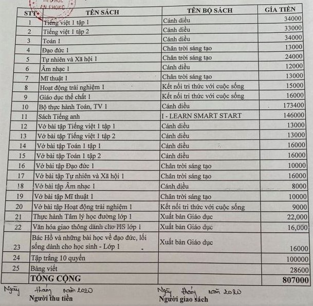 SGK lớp 1 ảnh 2 SGK lop 1 anh 2