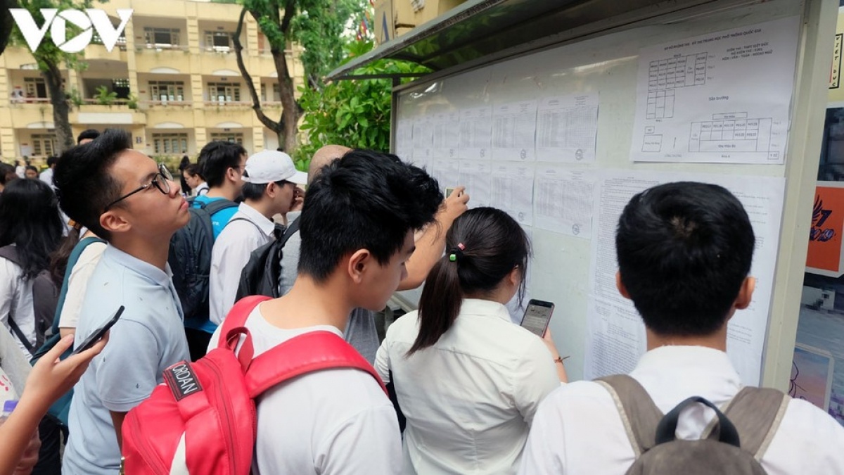 xét tuyển bổ sung ảnh 1 xet tuyen bo sung anh 1