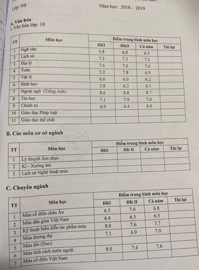 Hoc vien truong mua keu cuu anh 2