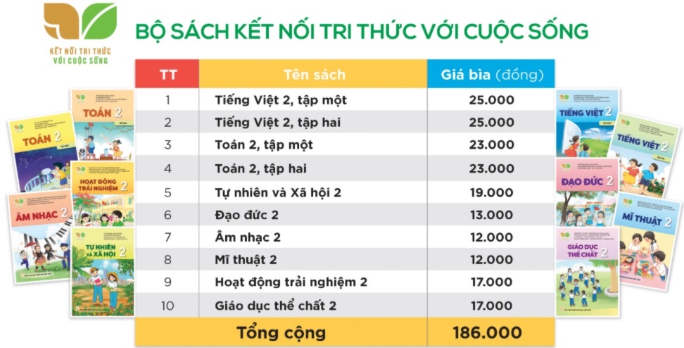 gia sach giao khoa tang cao anh 1