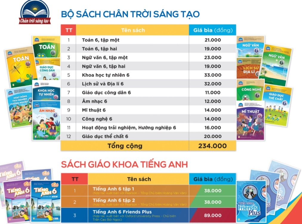gia sach giao khoa tang cao anh 5