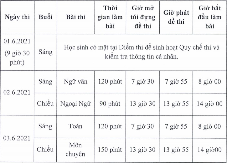 thi vào trường chuyên lớp 10 ảnh 2 thi vao truong chuyen lop 10 anh 2