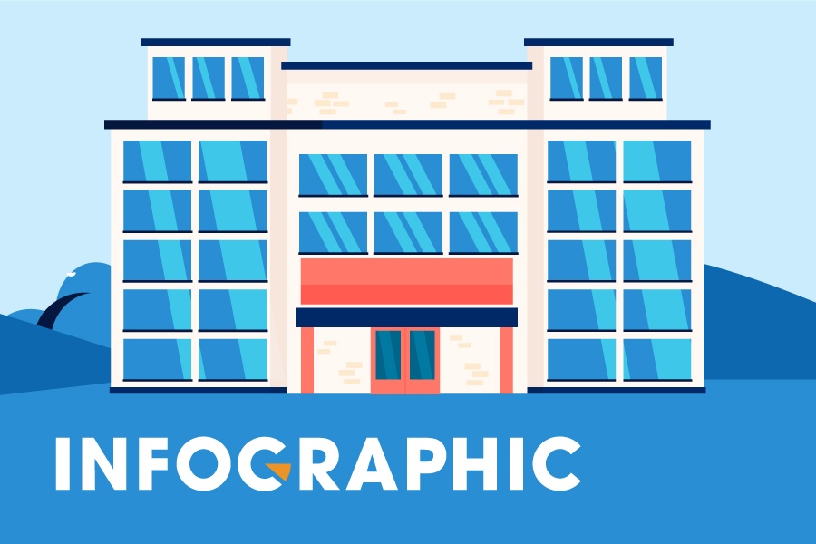 Cac moc thoi gian quan trong cua ky thi tot nghiep THPT 2021 hinh anh