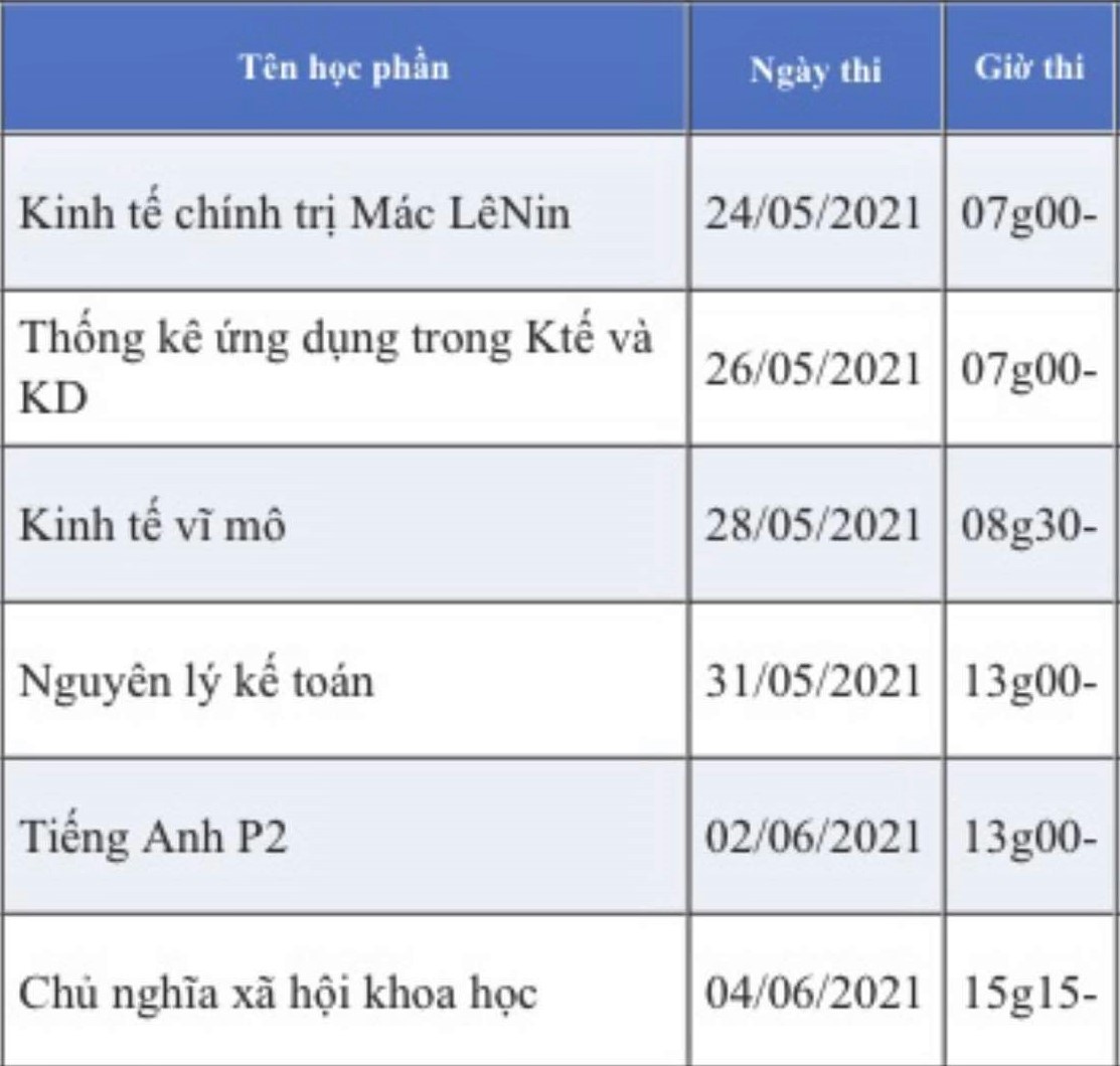 Hủy thi tập trung vì Covid ảnh 1 Huy thi tap trung vi Covid anh 1