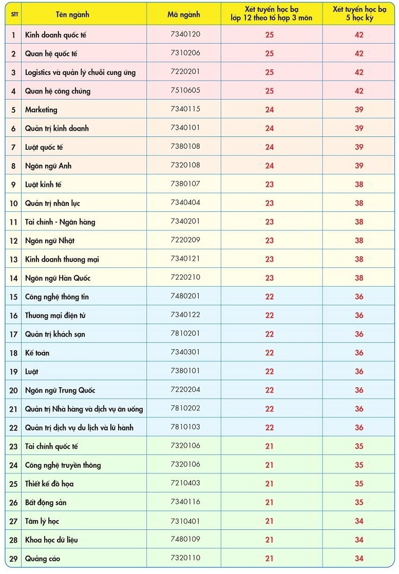 UEF khong xet tuyen bo sung anh 2