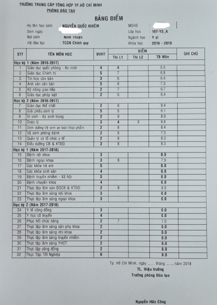 bac si gia Nguyen Quoc Khiem anh 2