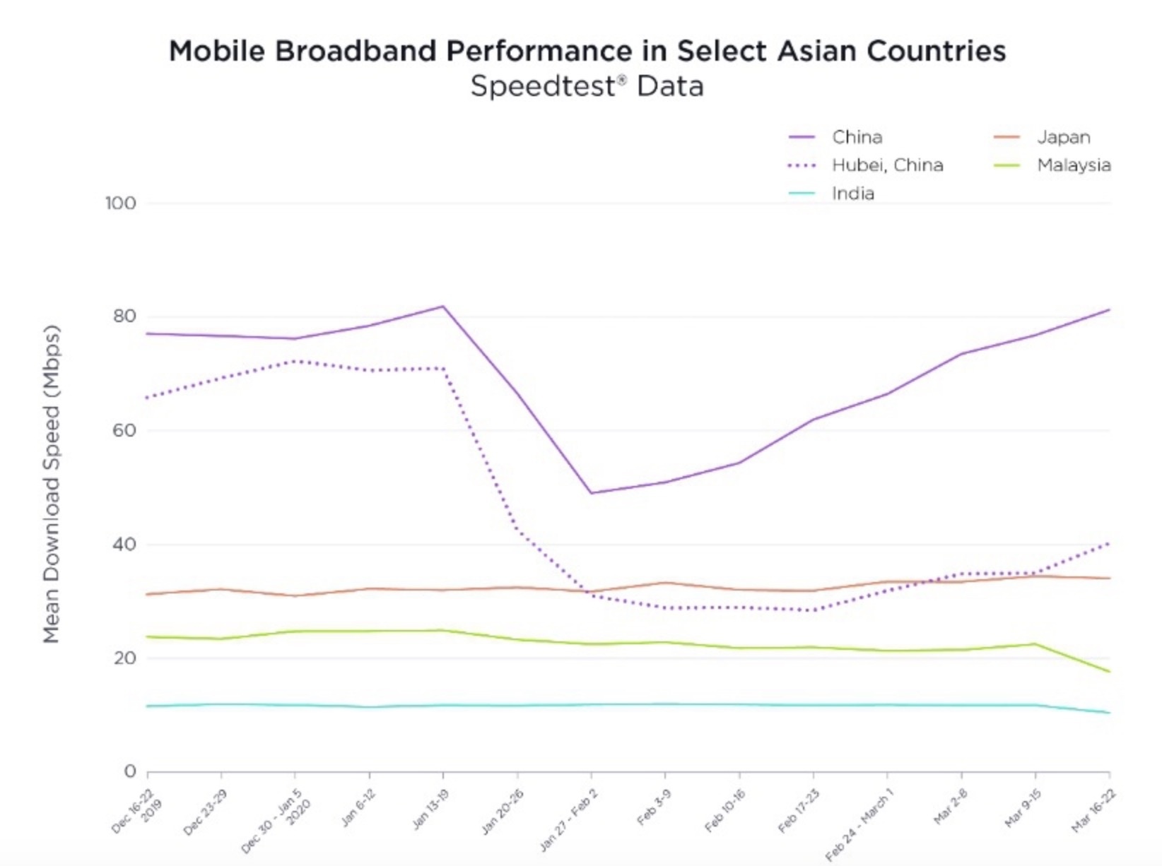 Internet cham vi Covid-19 anh 2