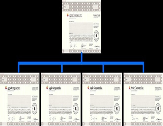 Apple vuot moc 2.000 ty USD anh 6