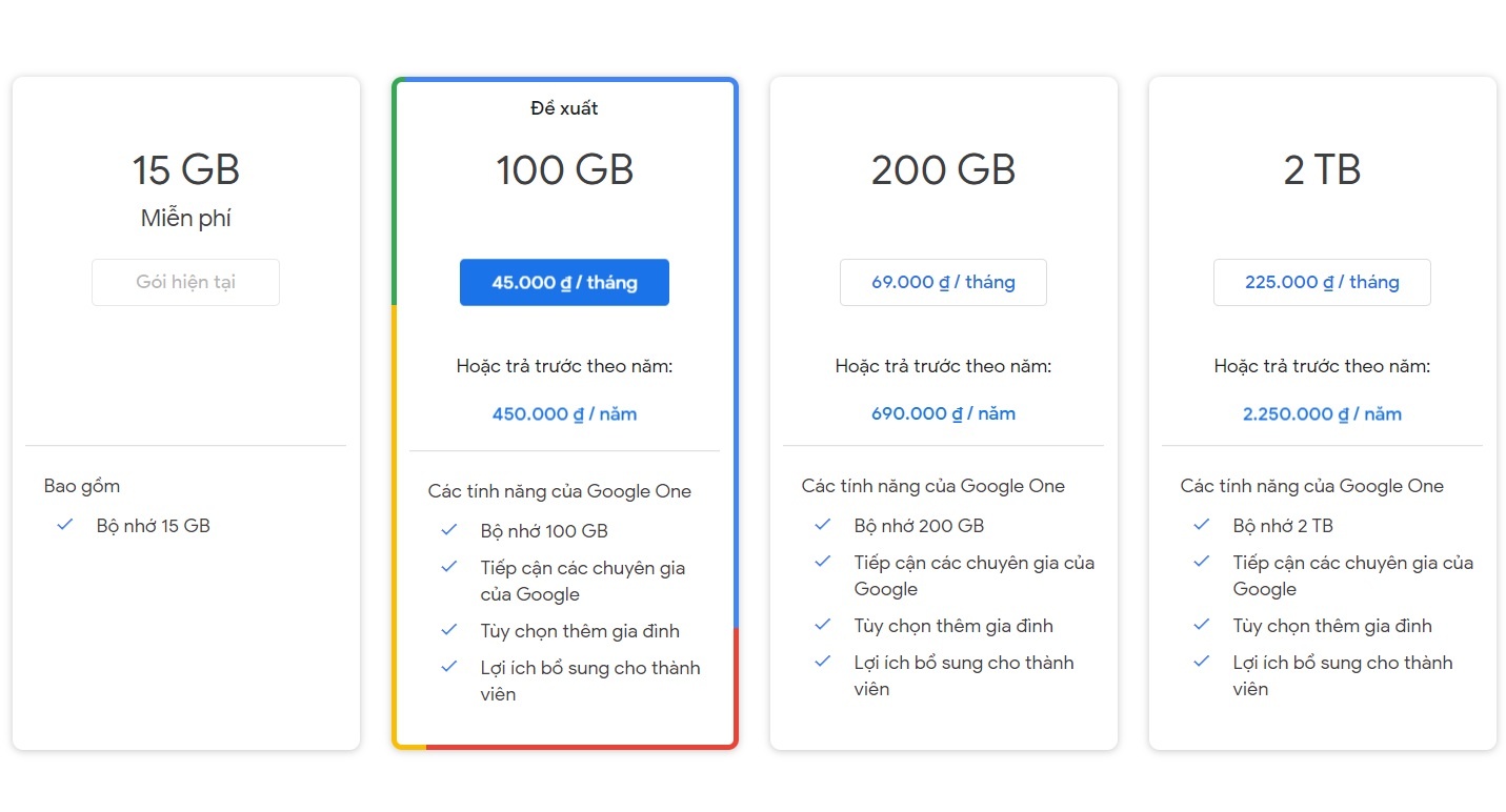 Google Photos khong mien phi anh 2