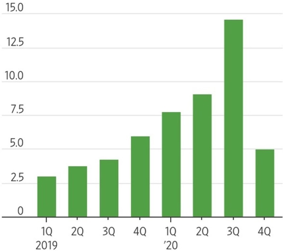 SMIC bi My cam van anh 2