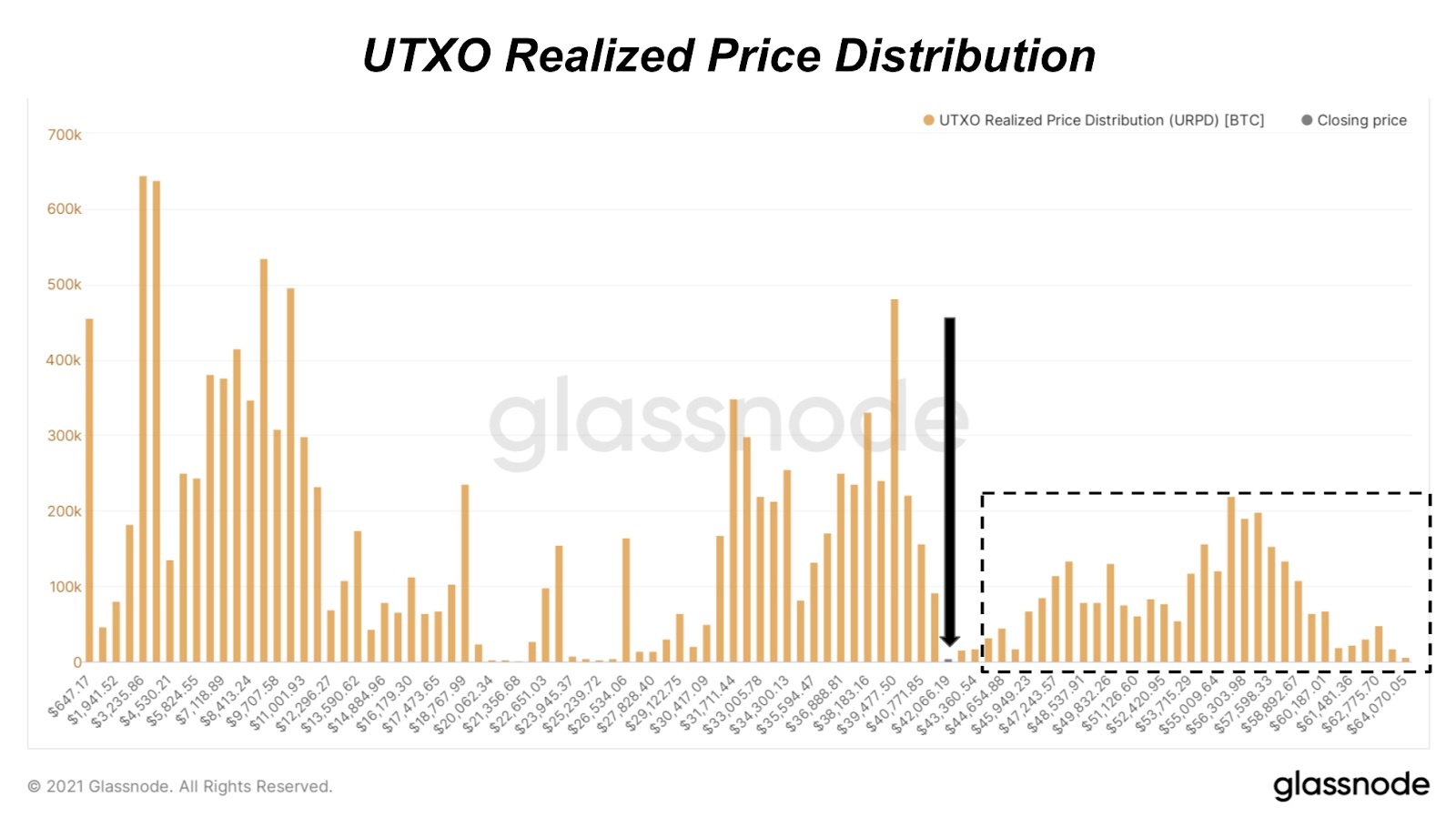 Bitcoin tang gia manh anh 2