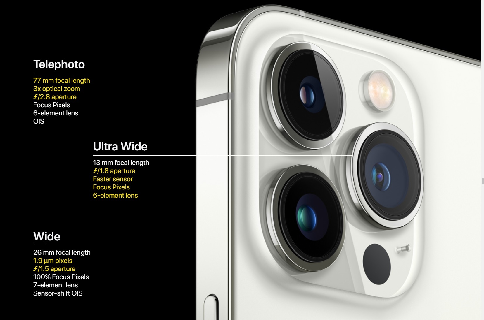 iPhone 13 ban chay nho camera tot anh 1