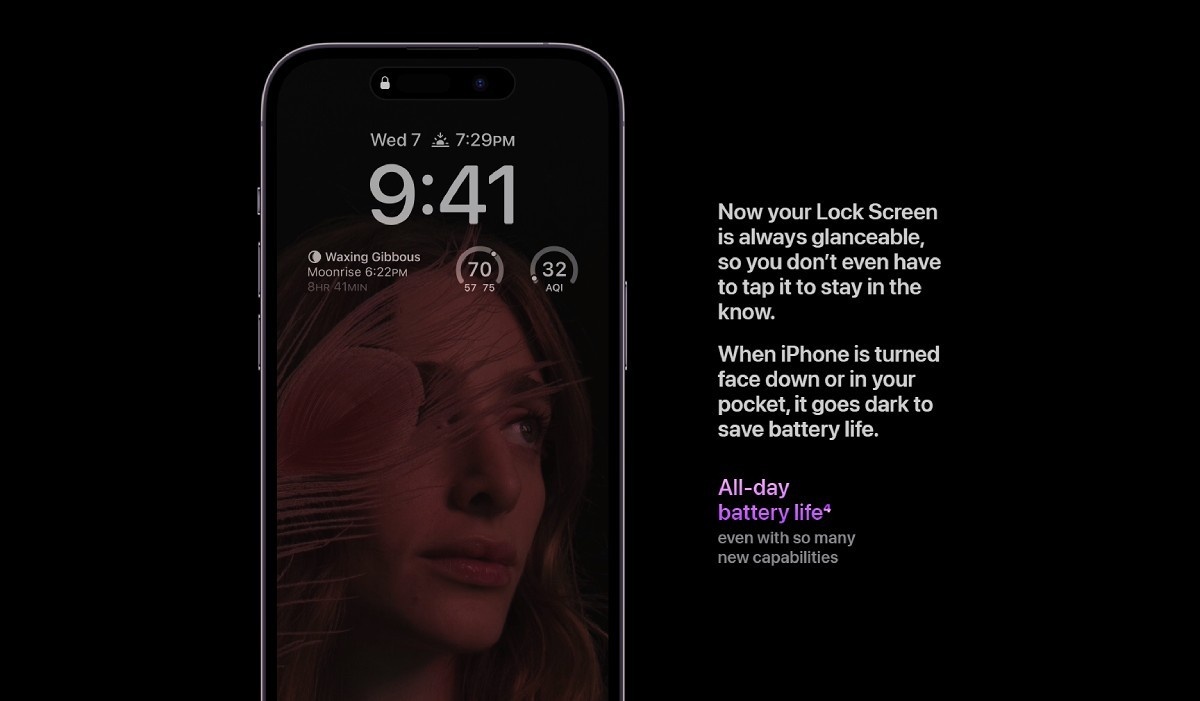 tinh nang cua iPhone 14 anh 4