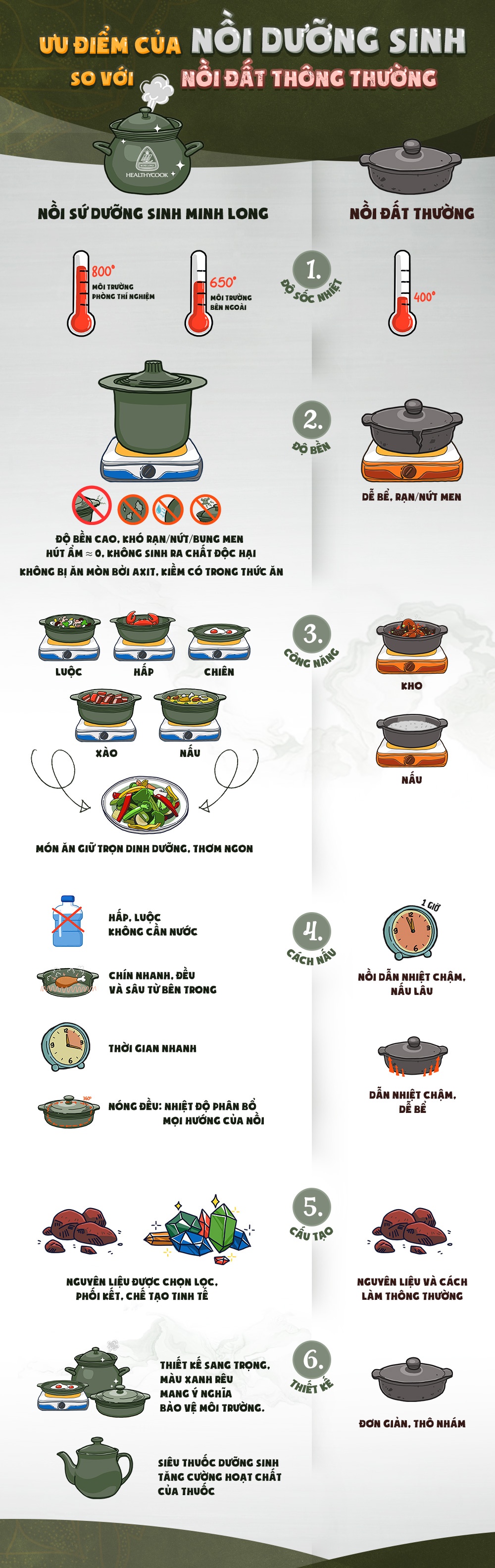 Minh Long ảnh 1 Minh Long anh 1