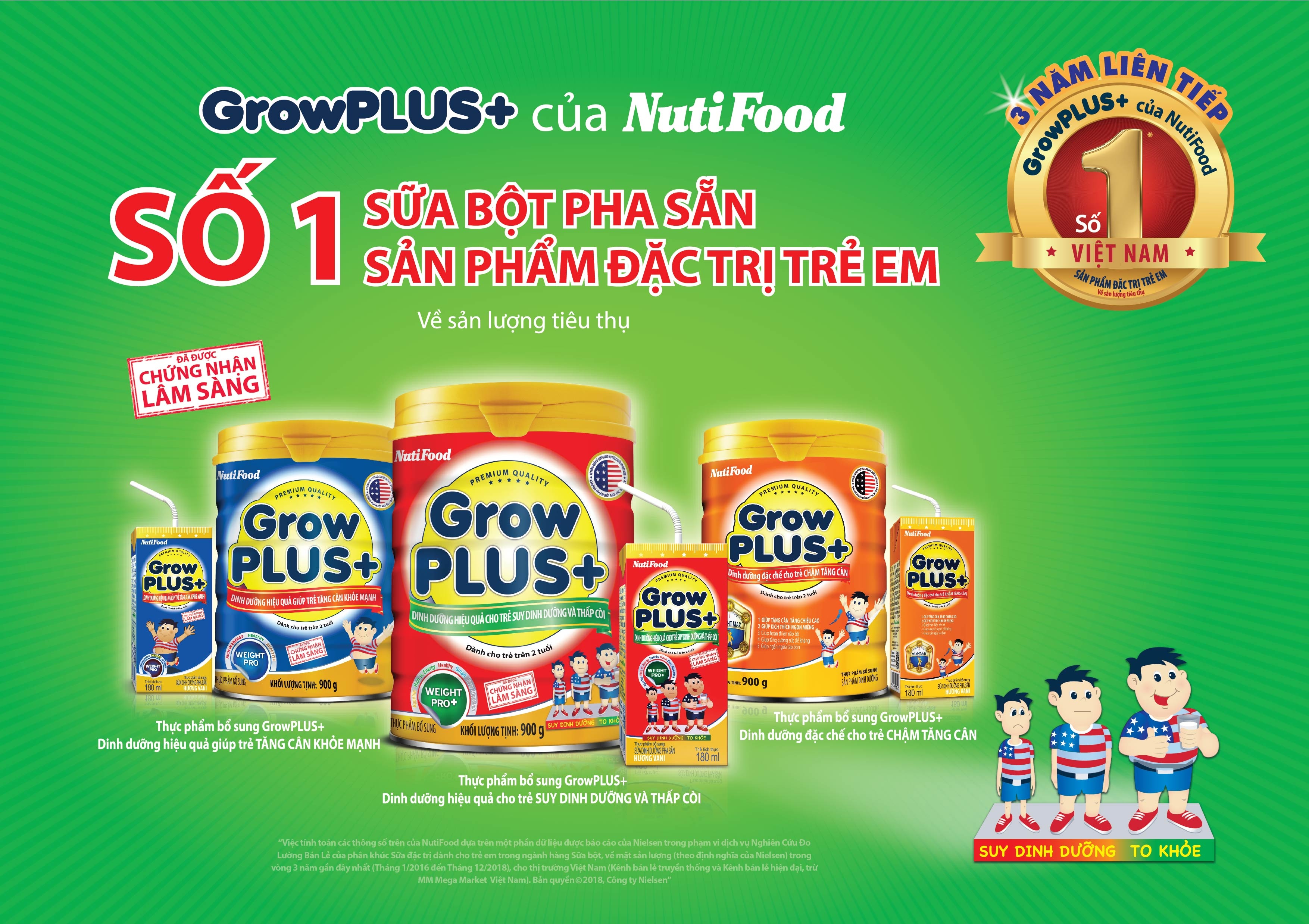 GrowPLUS+ ảnh 4 GrowPLUS+ anh 4