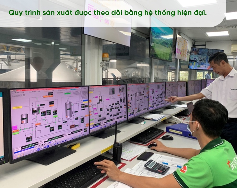 Heineken Việt Nam  ảnh 2 Heineken Viet Nam anh 2