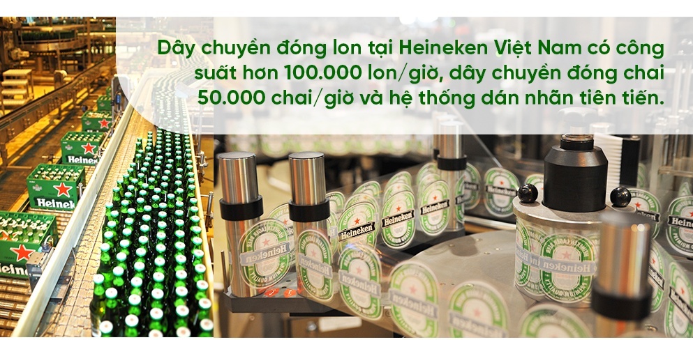 Heineken Việt Nam  ảnh 3 Heineken Viet Nam anh 3