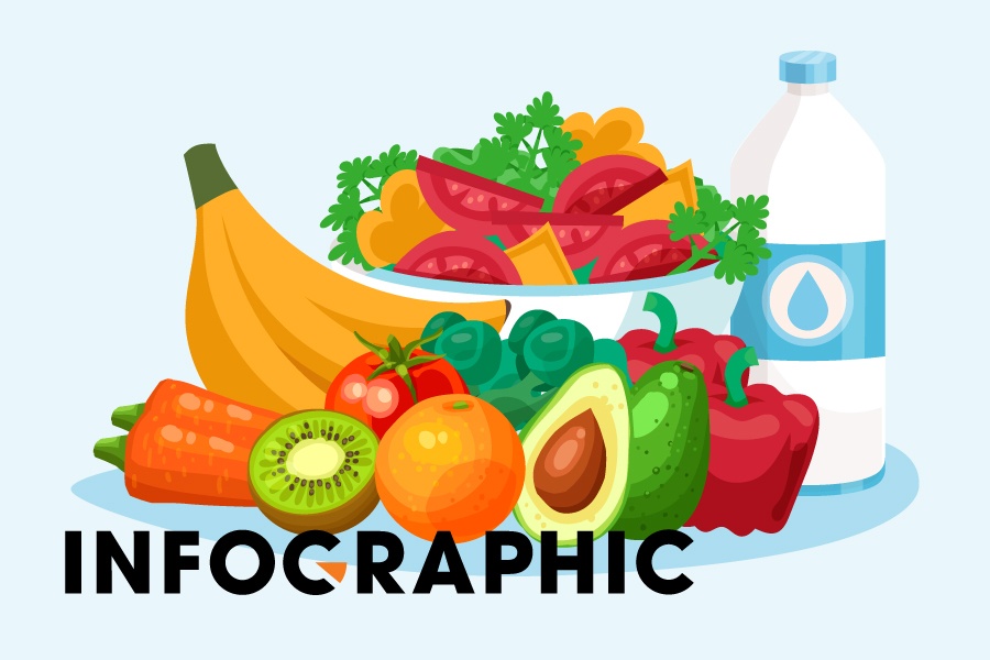 Nhung dieu can luu y de tang cuong suc de khang trong dich Covid-19 hinh anh