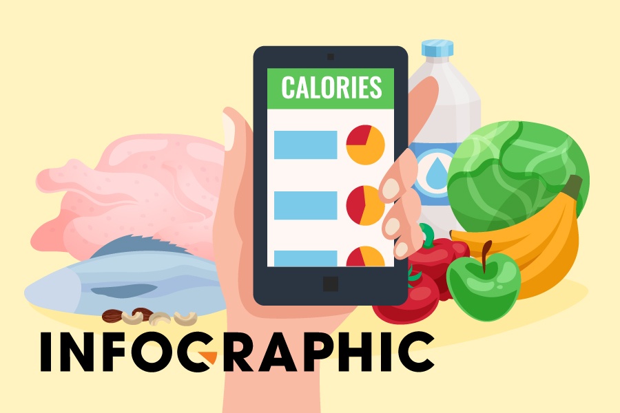 Mach ban 6 bi quyet an uong thong minh hinh anh