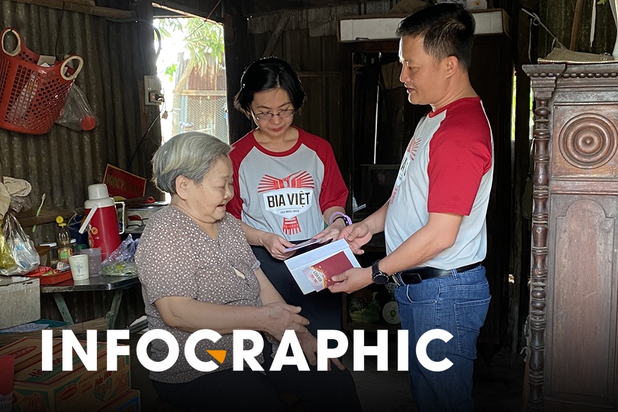 Nhin lai hanh trinh ‘Van loi chuc nhu y’ nhieu cam xuc hinh anh