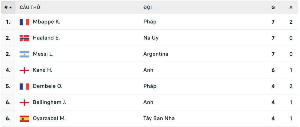 Mbappe anh 1