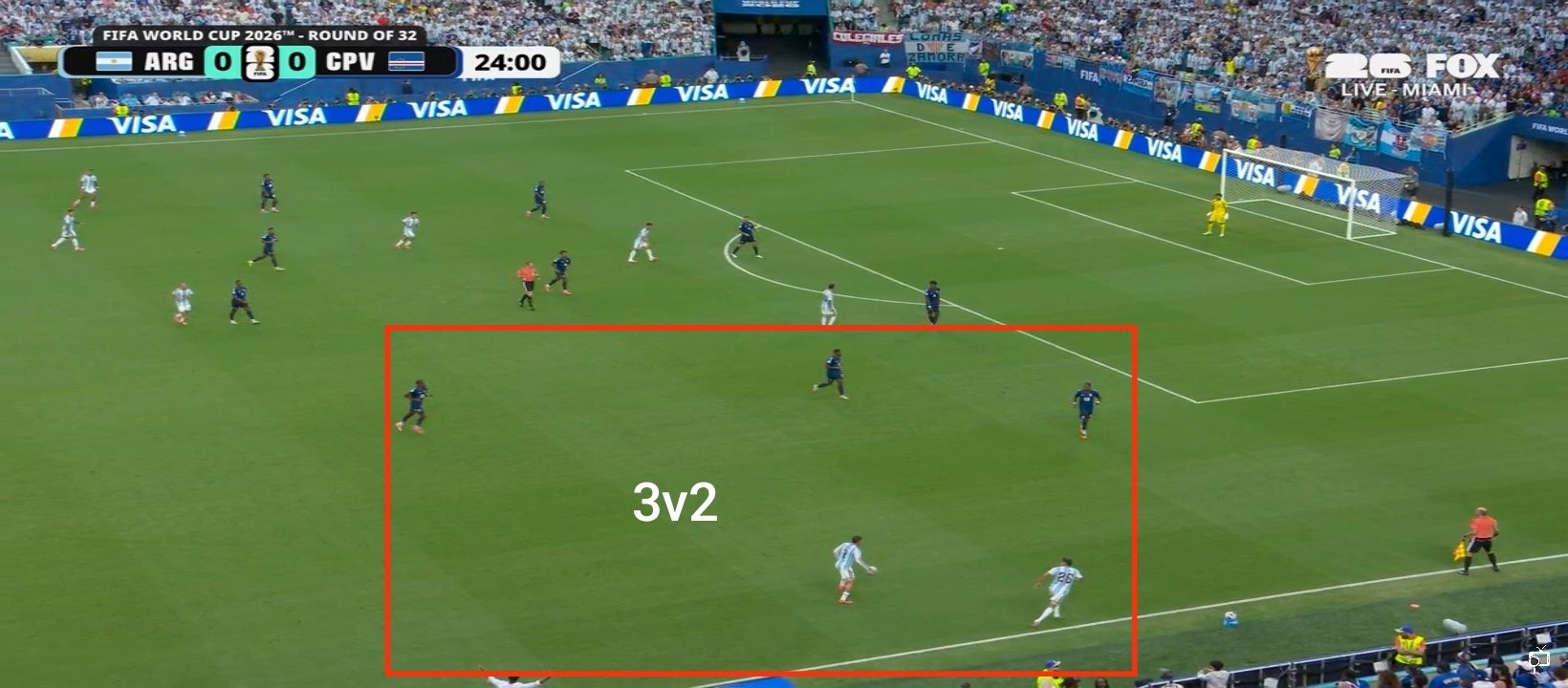 Argentina anh 3