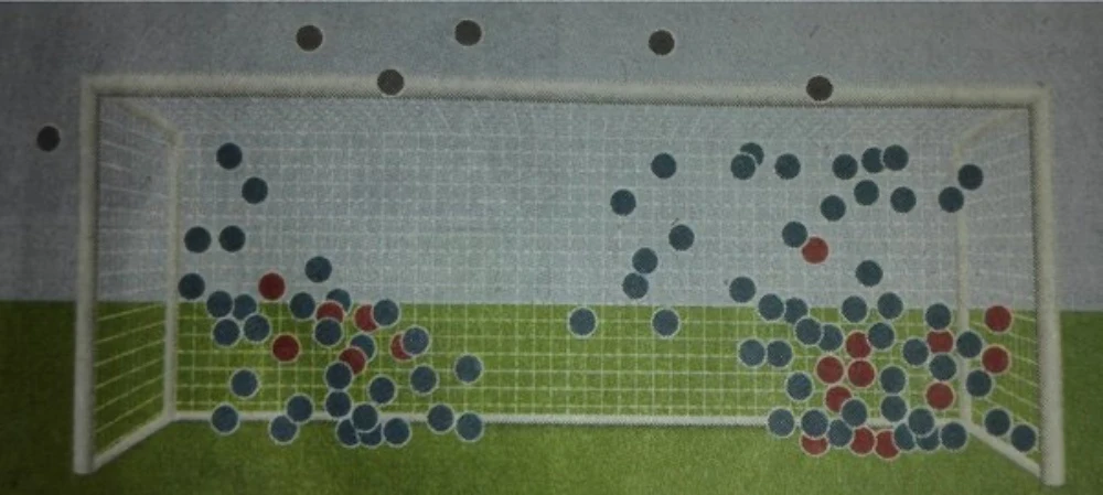 Messi anh 2