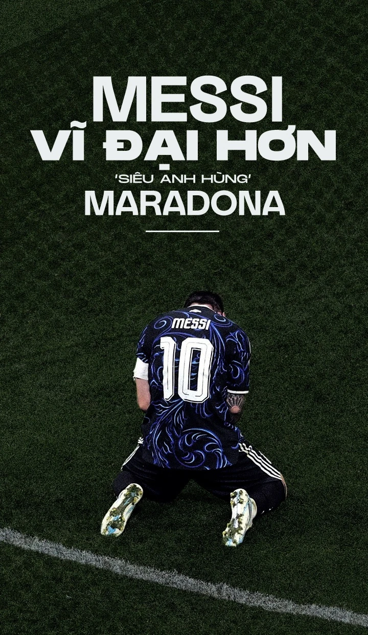 Messi ảnh 2 Messi ảnh 2