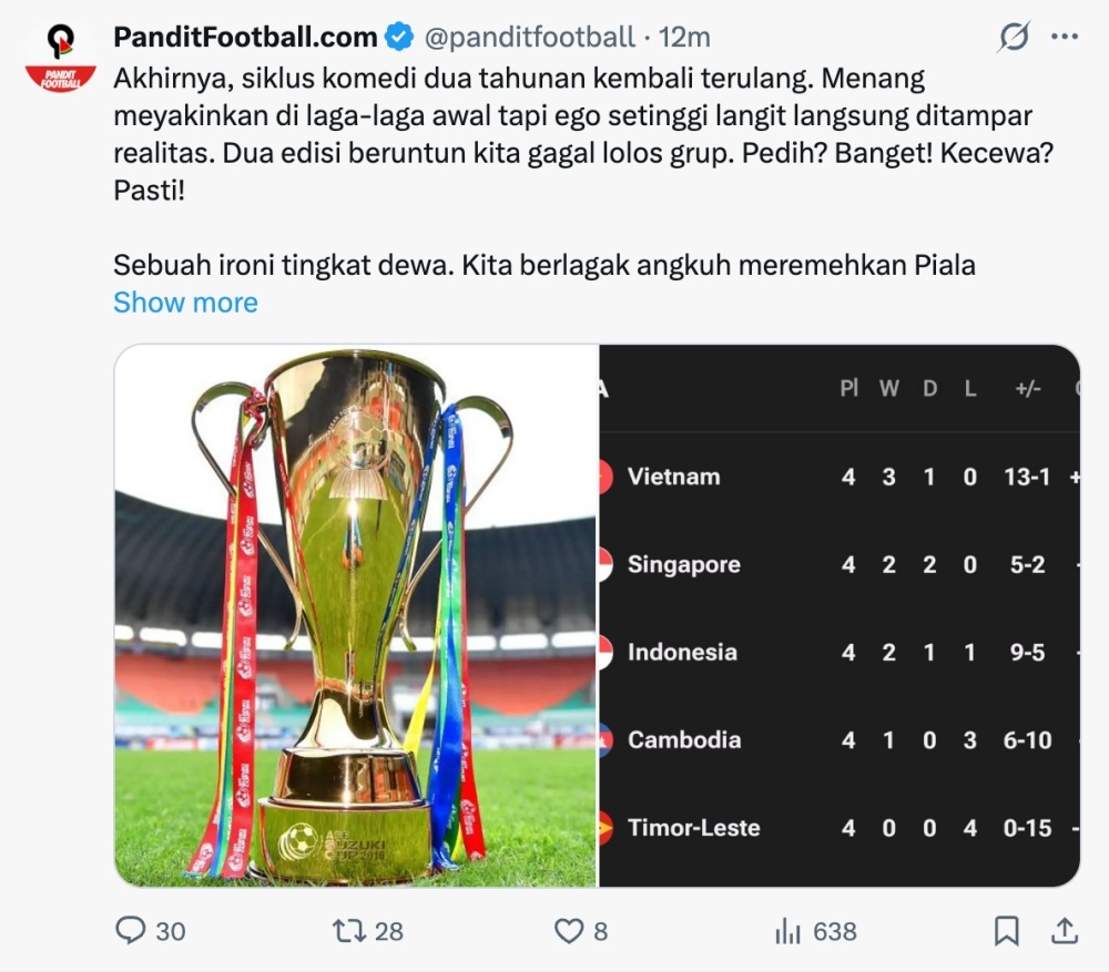 Indonesia ảnh 1